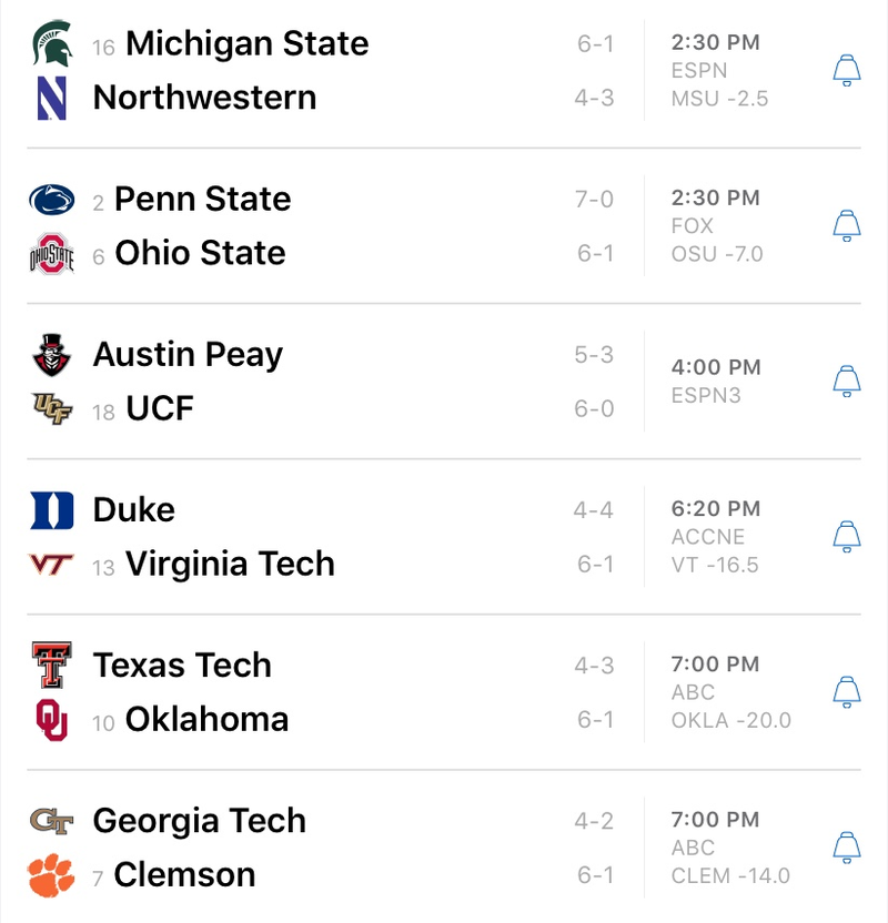 Illustration for article titled Saturday College Football Thread